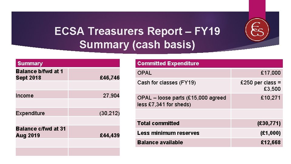 ECSA Treasurers Report – FY 19 Summary (cash basis) Summary Balance b/fwd at 1