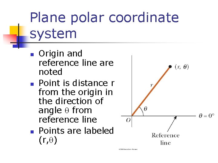 Plane polar coordinate system n n n Origin and reference line are noted Point