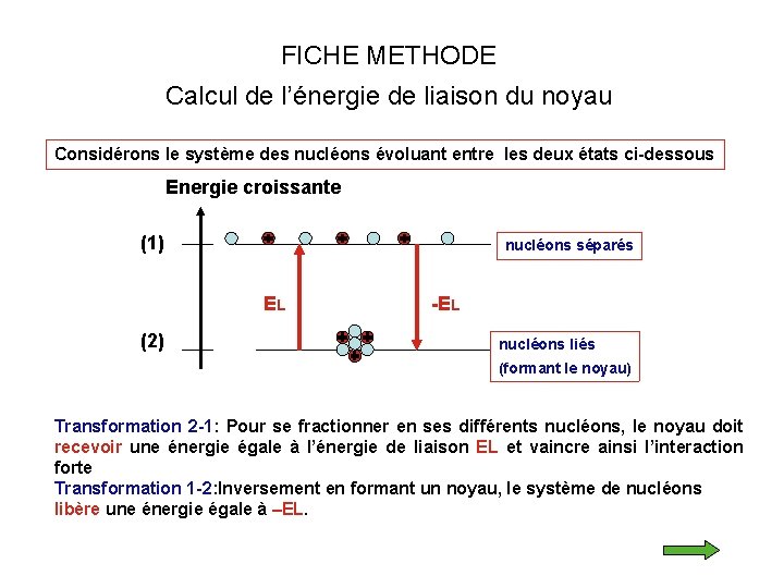FICHE METHODE Calcul de l’énergie de liaison du noyau Considérons le système des nucléons