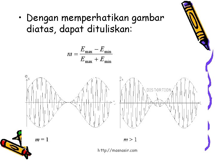  • Dengan memperhatikan gambar diatas, dapat dituliskan: http: //masnasir. com 