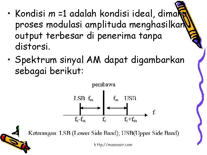  • Kondisi m =1 adalah kondisi ideal, dimana proses modulasi amplituda menghasilkan output