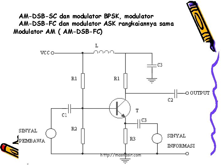 AM-DSB-SC dan modulator BPSK, modulator AM-DSB-FC dan modulator ASK rangkaiannya sama Modulator AM (