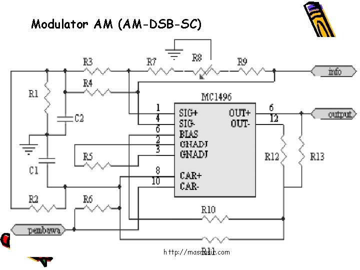 Modulator AM (AM-DSB-SC) http: //masnasir. com 