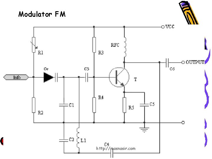 Modulator FM http: //masnasir. com 