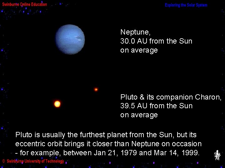 Neptune, 30. 0 AU from the Sun on average Pluto & its companion Charon,