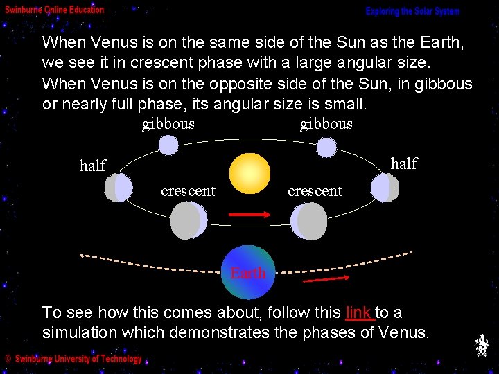 When Venus is on the same side of the Sun as the Earth, we