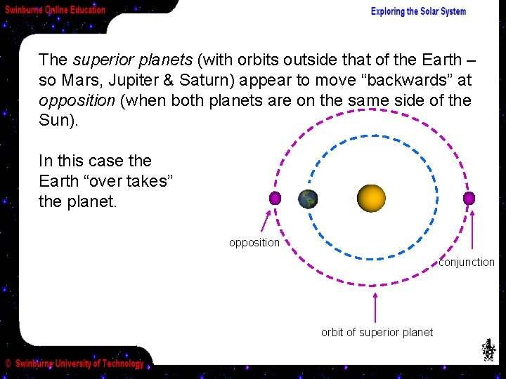 The superior planets (with orbits outside that of the Earth – so Mars, Jupiter