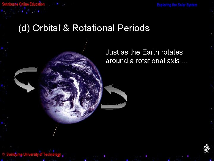 (d) Orbital & Rotational Periods Just as the Earth rotates around a rotational axis.