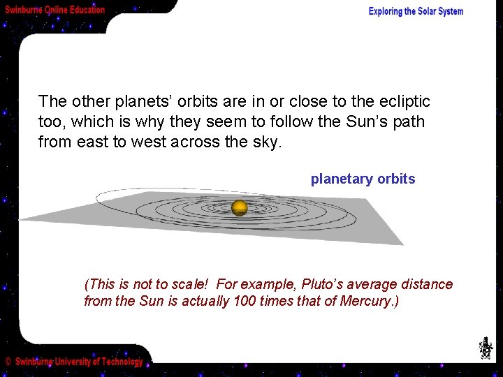 The other planets’ orbits are in or close to the ecliptic too, which is