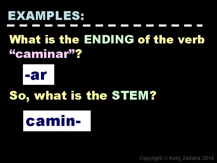 ER and IR Verbs NOTES Copyright Kelly Zeilstra