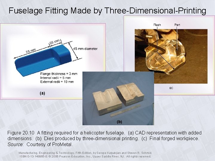 Fuselage Fitting Made by Three-Dimensional-Printing (a) (b) Figure 20. 10 A fitting required for