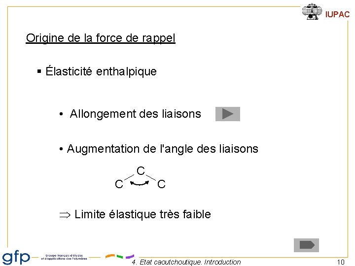 IUPAC Origine de la force de rappel § Élasticité enthalpique • Allongement des liaisons IUPAC Origine de la force de rappel § Élasticité enthalpique • Allongement des liaisons