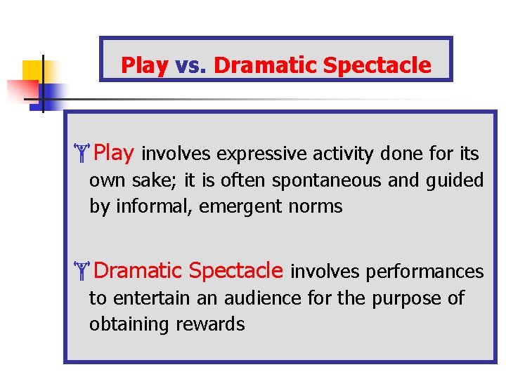 Play vs. Dramatic Spectacle Play involves expressive activity done for its own sake; it Play vs. Dramatic Spectacle Play involves expressive activity done for its own sake; it