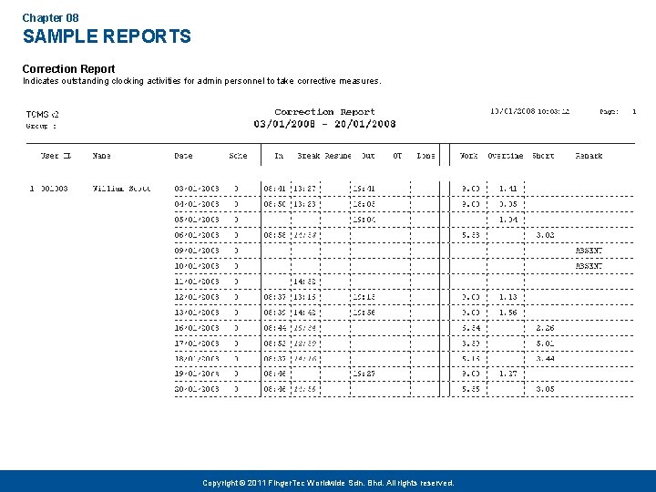 Chapter 08 SAMPLE REPORTS Correction Report Indicates outstanding clocking activities for admin personnel to