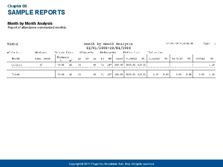 Chapter 08 SAMPLE REPORTS Month by Month Analysis Report of attendance summarized monthly. Copyright