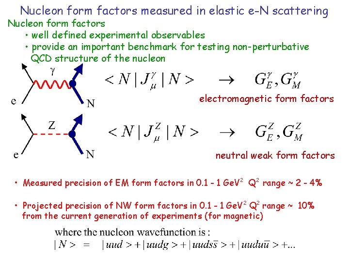 Nucleon form factors measured in elastic e-N scattering Nucleon form factors • well defined