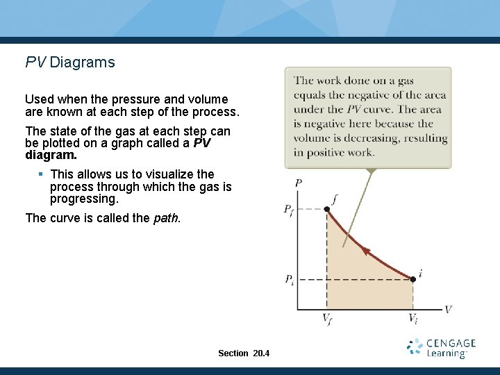 PV Diagrams Used when the pressure and volume are known at each step of