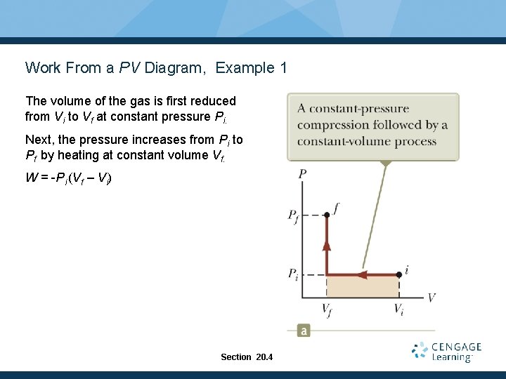 Work From a PV Diagram, Example 1 The volume of the gas is first