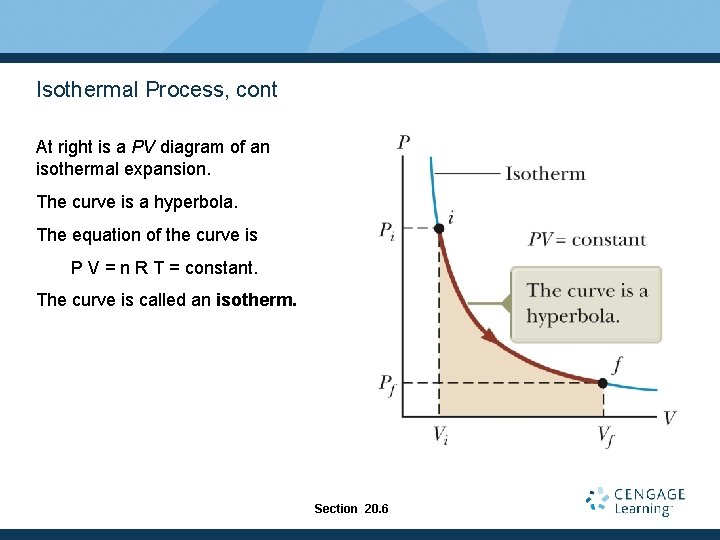 Isothermal Process, cont At right is a PV diagram of an isothermal expansion. The