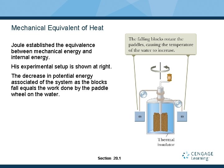 Mechanical Equivalent of Heat Joule established the equivalence between mechanical energy and internal energy.