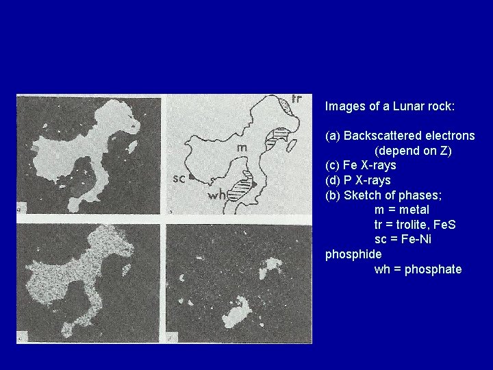 Images of a Lunar rock: (a) Backscattered electrons (depend on Z) (c) Fe X-rays Images of a Lunar rock: (a) Backscattered electrons (depend on Z) (c) Fe X-rays