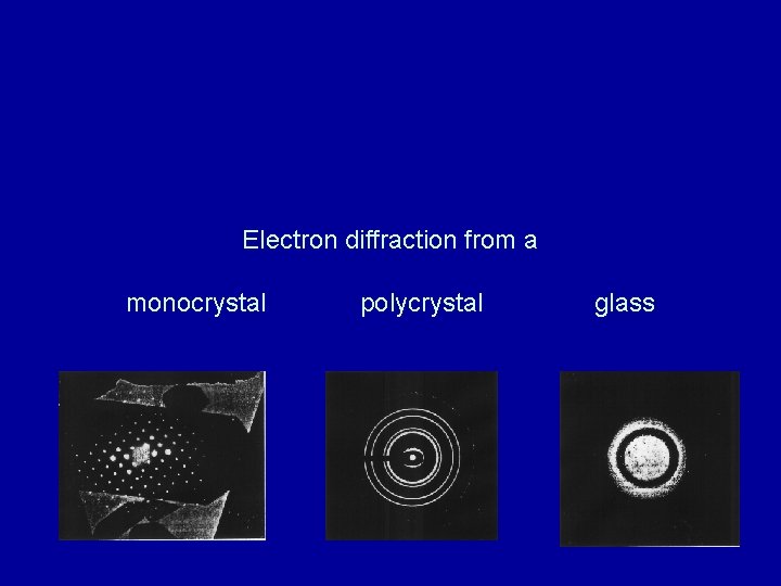 Electron diffraction from a monocrystal polycrystal glass Electron diffraction from a monocrystal polycrystal glass