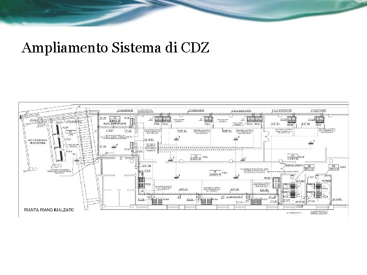 Ampliamento Sistema di CDZ 