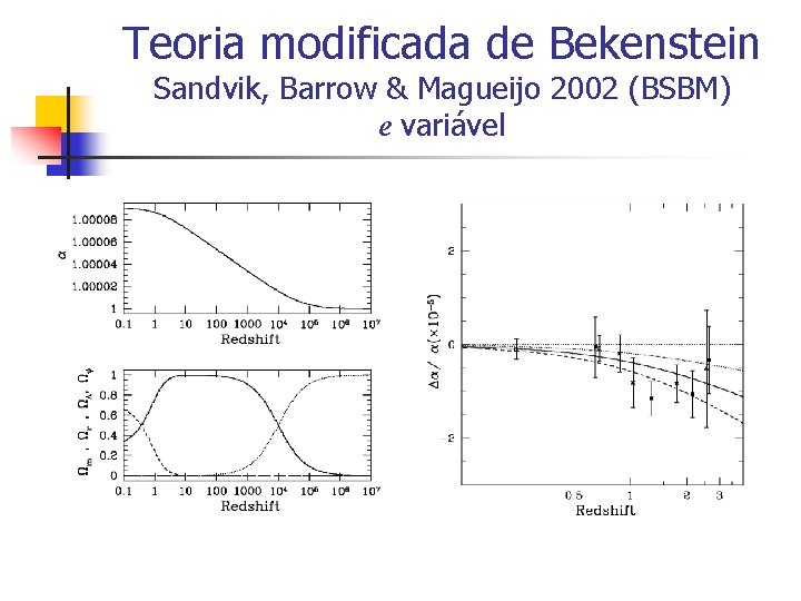 Teoria modificada de Bekenstein Sandvik, Barrow & Magueijo 2002 (BSBM) e variável Teoria modificada de Bekenstein Sandvik, Barrow & Magueijo 2002 (BSBM) e variável