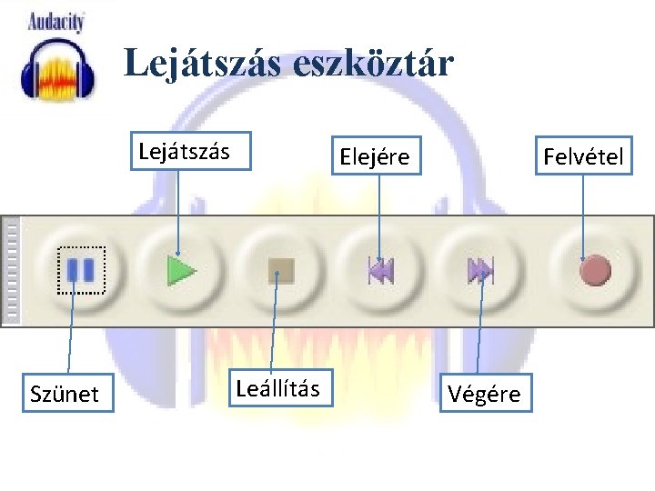 Lejátszás eszköztár Lejátszás Szünet Elejére Leállítás Felvétel Végére 