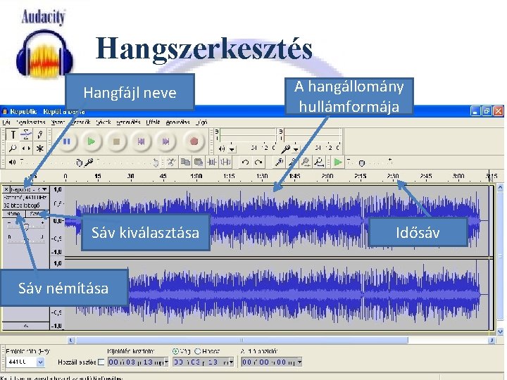 Hangszerkesztés Hangfájl neve Sáv kiválasztása Sáv némítása A hangállomány hullámformája Idősáv 