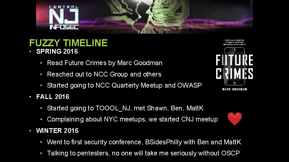 FUZZY TIMELINE • SPRING 2016 • Read Future Crimes by Marc Goodman • Reached FUZZY TIMELINE • SPRING 2016 • Read Future Crimes by Marc Goodman • Reached