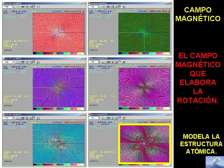 CAMPO MAGNÉTICO EL CAMPO MAGNÉTICO QUE ELABORA LA ROTACIÓN. MODELA LA ESTRUCTURA ATÓMICA. 