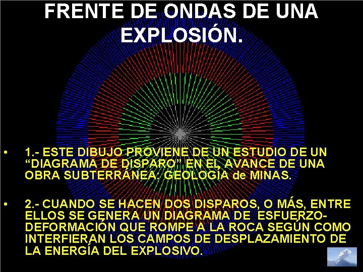 FRENTE DE ONDAS DE UNA EXPLOSIÓN. • 1. - ESTE DIBUJO PROVIENE DE UN