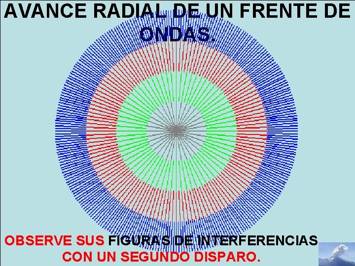 AVANCE RADIAL DE UN FRENTE DE ONDAS. OBSERVE SUS FIGURAS DE INTERFERENCIAS CON UN