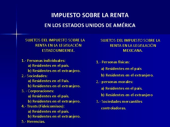 IMPUESTO SOBRE LA RENTA EN LOS ESTADOS UNIDOS DE AMÉRICA SUJETOS DEL IMPUESTO SOBRE