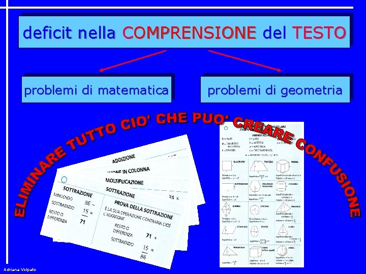deficit nella COMPRENSIONE del TESTO problemi di matematica Adriana Volpato problemi di geometria 