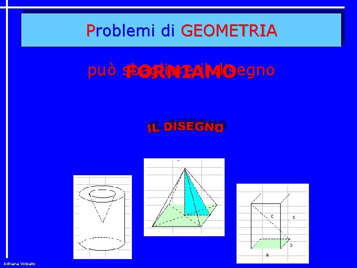 Problemi di GEOMETRIA può sbagliare il disegno FORNIAMO Adriana Volpato 