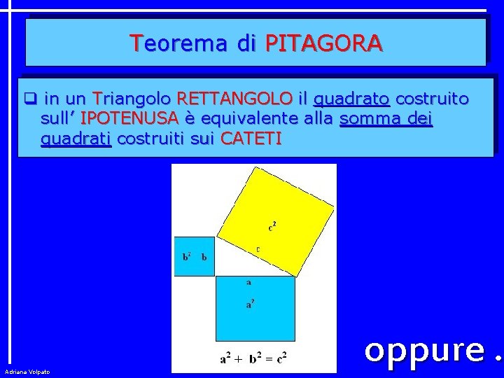 Teorema di PITAGORA q in un Triangolo RETTANGOLO il quadrato costruito sull’ IPOTENUSA è