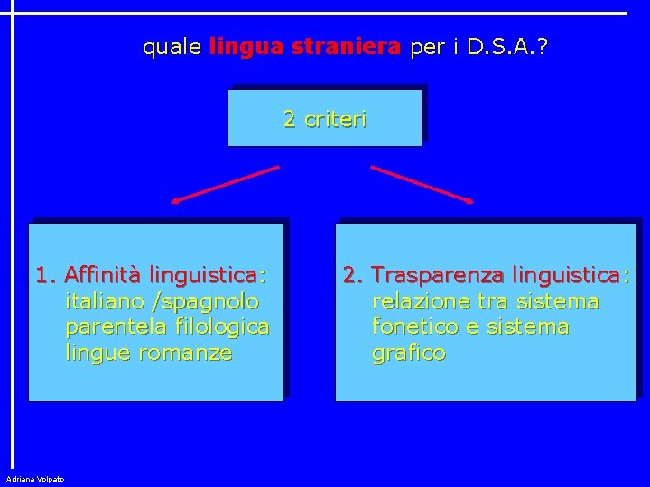 quale lingua straniera per i D. S. A. ? 2 criteri 1. Affinità linguistica: