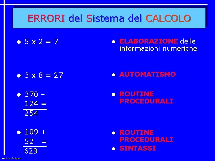 ERRORI del Sistema del CALCOLO l 5 x 2=7 l ELABORAZIONE delle informazioni numeriche