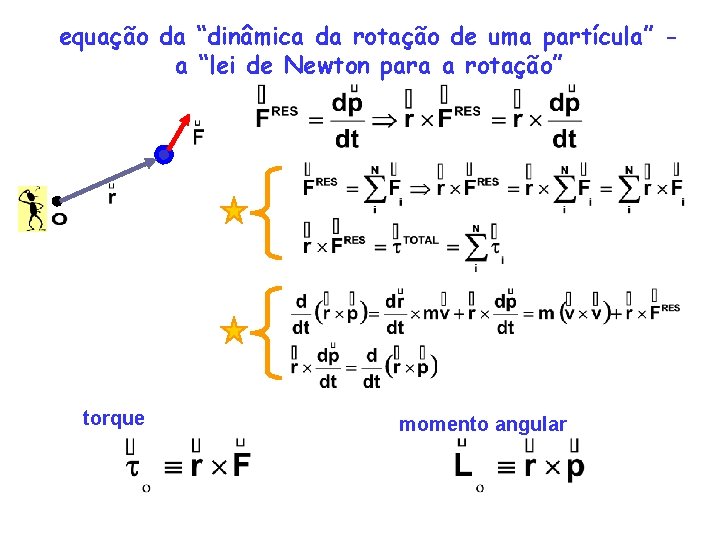 equação da “dinâmica da rotação de uma partícula” a “lei de Newton para a equação da “dinâmica da rotação de uma partícula” a “lei de Newton para a