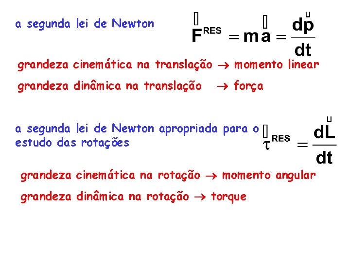 a segunda lei de Newton grandeza cinemática na translação momento linear grandeza dinâmica na a segunda lei de Newton grandeza cinemática na translação momento linear grandeza dinâmica na