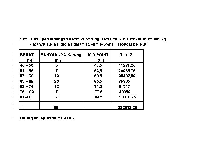  • • Soal: Hasil penimbangan berat 65 Karung Beras milik P. T Makmur