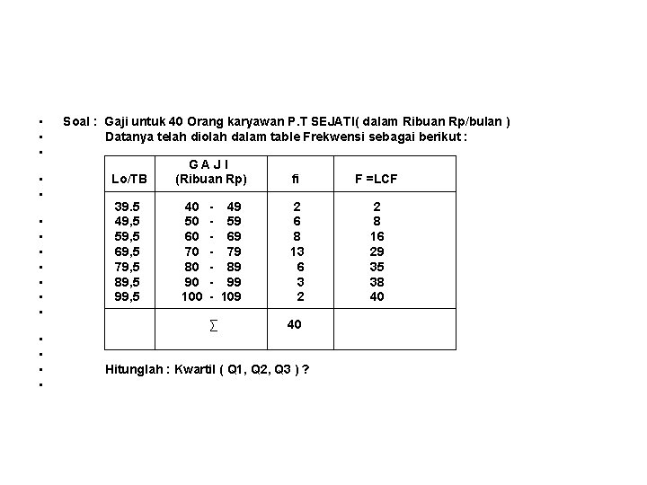  • • • • Soal : Gaji untuk 40 Orang karyawan P. T