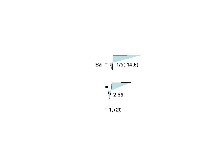  Sa = 1/5( 14, 8) = 2, 96 = 1, 720 