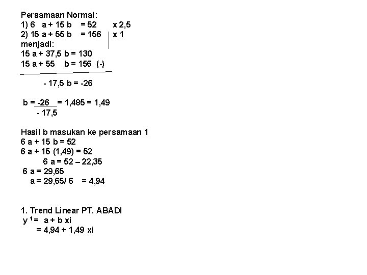 Persamaan Normal: 1) 6 a + 15 b = 52 x 2, 5 2)