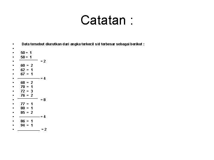 Catatan : • • • • • • Data tersebut diurutkan dari angka terkecil