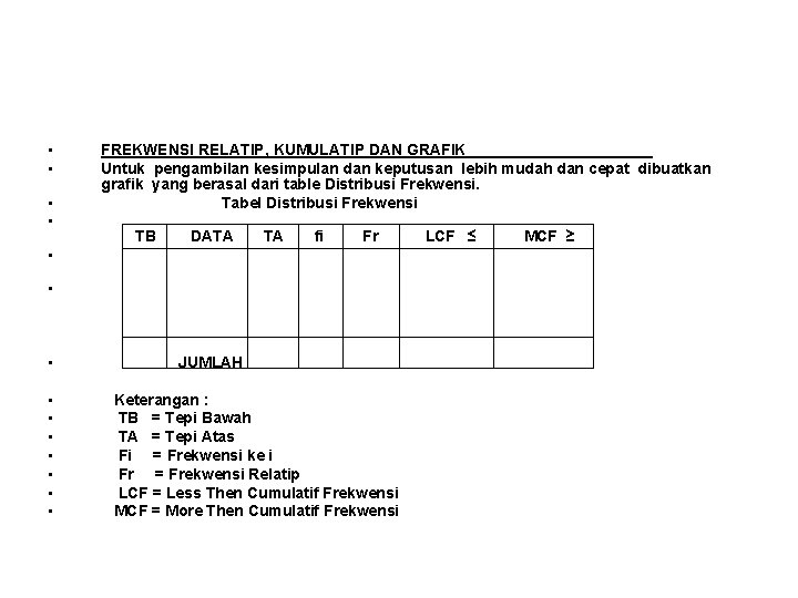  • • • FREKWENSI RELATIP, KUMULATIP DAN GRAFIK Untuk pengambilan kesimpulan dan keputusan