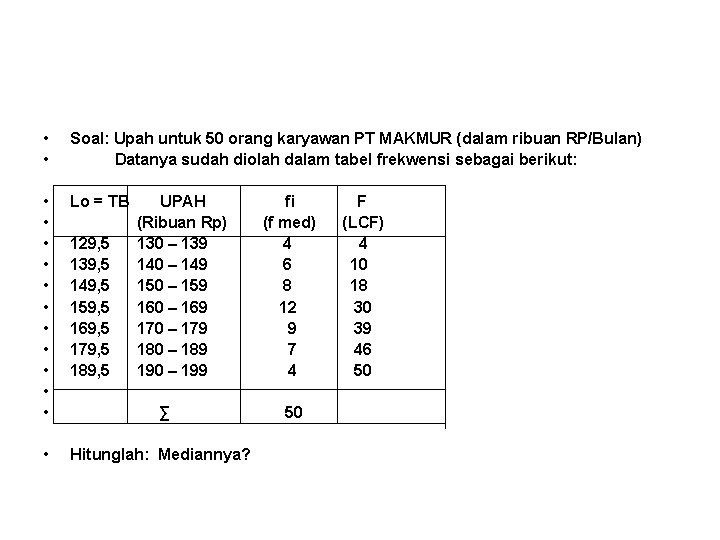  • • Soal: Upah untuk 50 orang karyawan PT MAKMUR (dalam ribuan RP/Bulan)