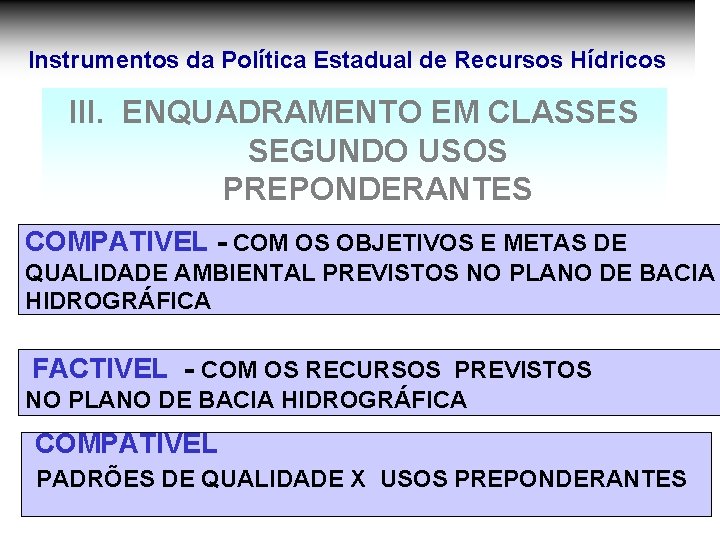 Instrumentos da Política Estadual de Recursos Hídricos III. ENQUADRAMENTO EM CLASSES SEGUNDO USOS PREPONDERANTES